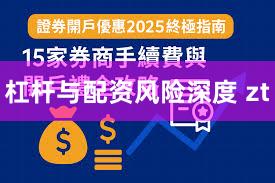 杠杆与配资风险深度 zt