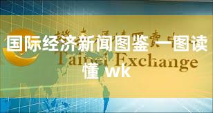 国际经济新闻图鉴 一图读懂 wk