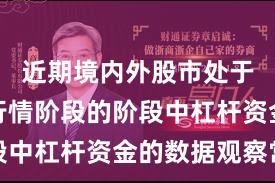 近期境内外股市处于结构性行情阶段的阶段中杠杆资金的数据观察常