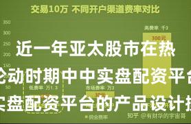近一年亚太股市在热点快速轮动时期中中实盘配资平台的产品设计操